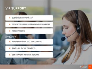 1313
VIP SUPPORT
CUSTOMER SUPPORT 24/7
DEDICATED BUSINESS RELATIONSHIP MANAGER
TIERED PRICING
PARTNERED WITH AVALARA AND GVC
SAVE 2-3% ON VAT PAYMENTS
GET SUPPORT WITH VAT RETURNS
3RD PARTY
 