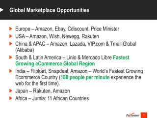 Europe – Amazon, Ebay, Cdiscount, Price Minister
USA – Amazon, Wish, Newegg, Rakuten
China & APAC – Amazon, Lazada, VIP.com & Tmall Global
(Alibaba)
South & Latin America – Linio & Mercado Libre Fastest
Growing eCommerce Global Region
India – Flipkart, Snapdeal, Amazon – World’s Fastest Growing
Ecommerce Country (180 people per minute experience the
web for the first time).
Japan – Rakuten, Amazon
Africa – Jumia: 11 African Countries
7
Global Marketplace Opportunities
 