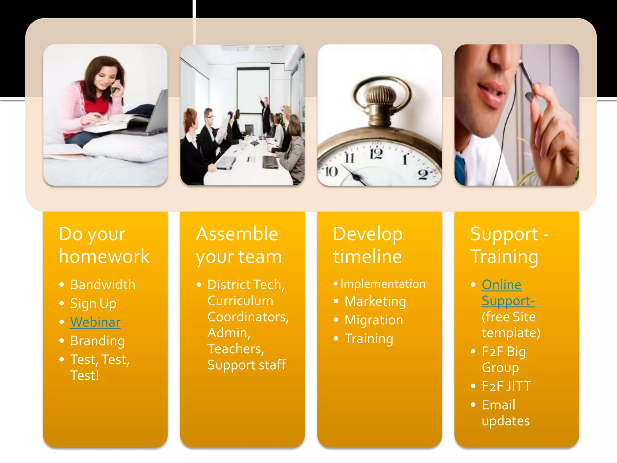 Brainstorm…Will your bandwidth support Google Apps?Decide your audience? Teachers, HS, MS, ES?Will you separate your staff/student domains?Will you implement all apps? How is it going to be supported?Communication plan – Email, Wiki, Website?Does your current policy support collaborative work? Inside/outside domainUsername convention?  (What is easiest?)Will students have access to the outside email?How will it be monitored?