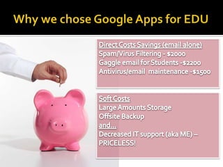 Why we chose Google Apps for EDUDirect Costs Savings (email alone)Spam/Virus Filtering - $2000Gaggle email for Students -$2200Antivirus/email  maintenance -$1500Soft CostsLarge Amounts Storage Offsite Backupand…Endpoint independent, no maintenance, no updates = Decreased IT support (aka ME) – PRICELESS!
