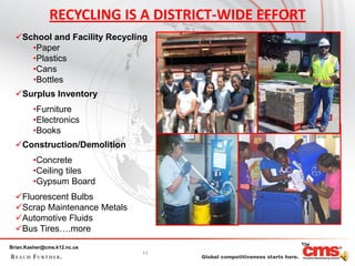 RECYCLING IS A DISTRICT-WIDE EFFORT
  School and Facility Recycling
     •Paper
     •Plastics
     •Cans
     •Bottles
  Surplus Inventory
        •Furniture
        •Electronics
        •Books
  Construction/Demolition
        •Concrete
        •Ceiling tiles
        •Gypsum Board
  Fluorescent Bulbs
  Scrap Maintenance Metals
  Automotive Fluids
  Bus Tires….more
Brian.Kasher@cms.k12.nc.us
                              11
 