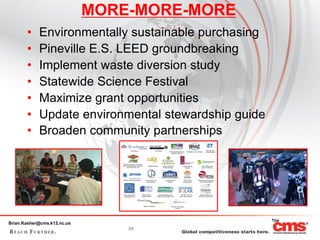 MORE-MORE-MORE
       •    Environmentally sustainable purchasing
       •    Pineville E.S. LEED groundbreaking
       •    Implement waste diversion study
       •    Statewide Science Festival
       •    Maximize grant opportunities
       •    Update environmental stewardship guide
       •    Broaden community partnerships




Brian.Kasher@cms.k12.nc.us
                                 24
 