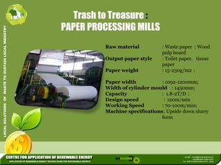 Trash to Treasure : 
PAPER PROCESSING MILLS 
L INDUSTRY 
USTAIN LOCA 
Raw material : Waste paper ; Wood 
pulp board 
Output paper style : Toilet paper，tissue 
paper 
Paper weight : 15-230g/m2； 
WASTE TO SU 
Paper width : 1092-1200mm; 
Width of cylinder mould : 1450mm; 
Capacity : 1 8-2T/D； 
LUTIONS OF 
1.8-Design speed ：120m/min 
Working Speed : 70-100m/min; 
Machine specifications: Upside down slurry 
form 
LOCAL SOL 
 