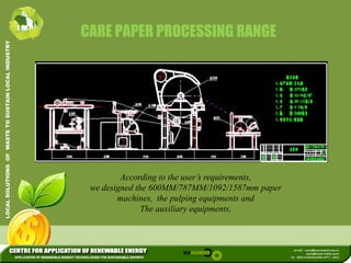 CARE PAPER PROCESSING RANGE 
LUTIONS OF WASTE TO SUSTAIN LOCAL INDUSTRY 
According to the user’s requirements, 
we designed the 600MM/787MM/1092/1587mm paper 
LOCAL SOL 
machines, the pulping equipments and 
The auxiliary equipments, 
 