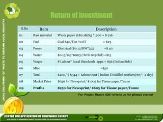 Return of Investment 
L INDUSTRY 
S.No Item Description 
01 Raw material Waste paper @$0 18/Kg *$ 216 
USTAIN LOCA 
0.18/1200 = 02 Fuel Coal $40/Ton *0.6T = $23 
03 Power Electrical ($0.12/KW*325 =$ 40 
WASTE TO SU 
04 Water $0.15/m3*10m3 ( 80% recycled) =$15 
05 Wages 8 Labour* Local Standards appx = $56 (Indian Stds) 
06 Misc =$50 
LUTIONS OF 
$5 
07 Total $400/-) $344 + Labour cost ( Indian Unskilled worker@$7/- a day) 
08 Market Price $650 for Newsprint/ $1005 for Tissue paper/Tonne 
P fit $ f N i t/ $6 f Ti /T 
LOCAL SOL 
09 Profits 250 for Newsprint/ 605 for Tissue paper/Tonne 
For Project Report $30/- write to us for glimpse overleaf 
 