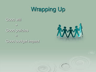 Going Green To Save Some Green