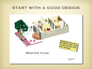 START WITH A GOOD DESIGN CHAMPAGNE TASTE AND A BEER BUDGET DOESN’T HAVE TO MEAN YOU CAN’T HAVE WHAT YOU WANT Master plan 