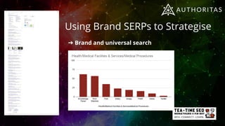 Using Brand SERPs to Strategise
➔ Brand and universal search
 