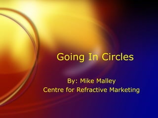 Going In Circles By: Mike Malley Centre for Refractive Marketing 
