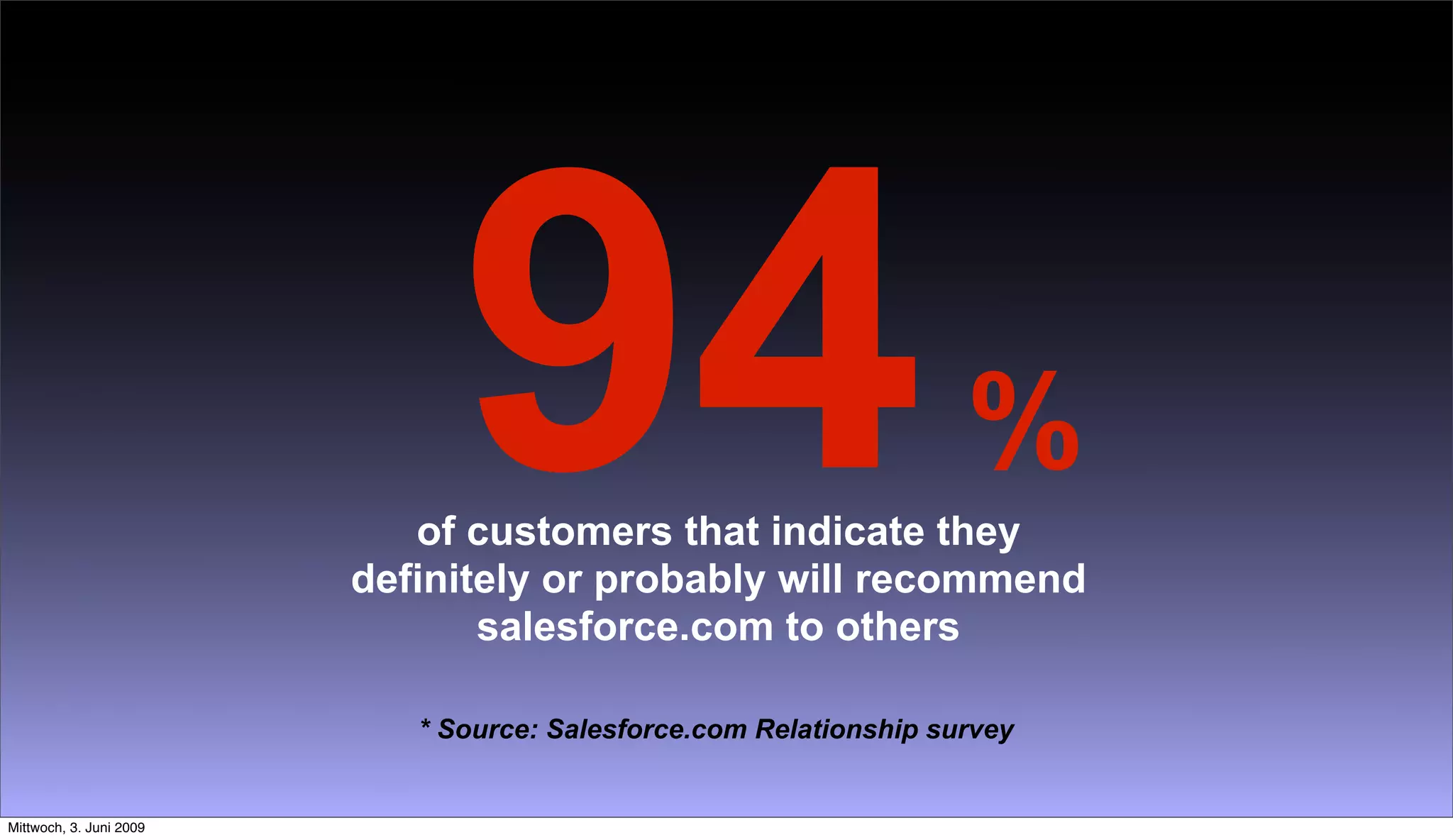 Going Large Staying Small