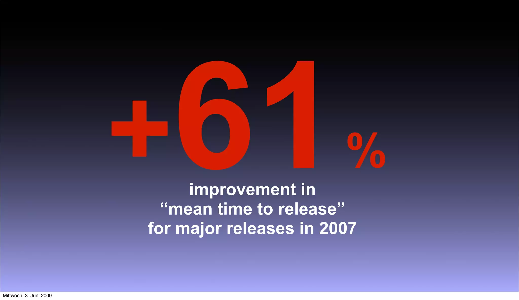 Going Large Staying Small