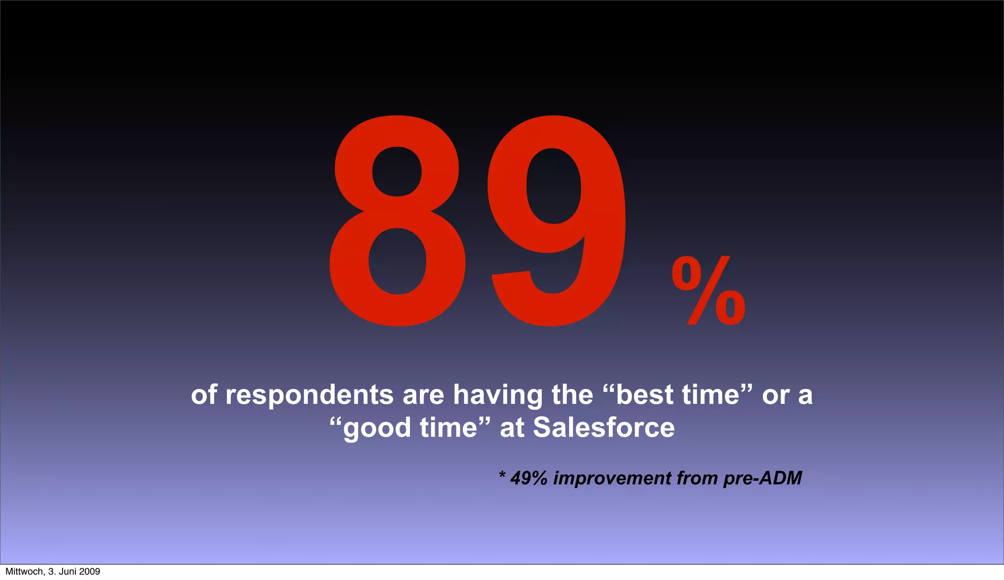 Going Large Staying Small