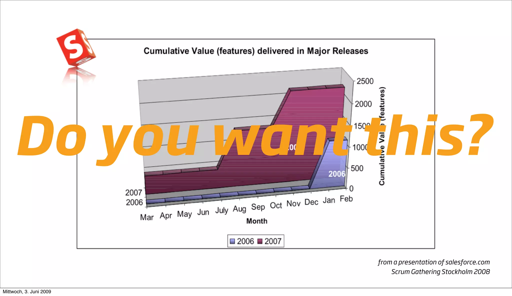 Going Large Staying Small