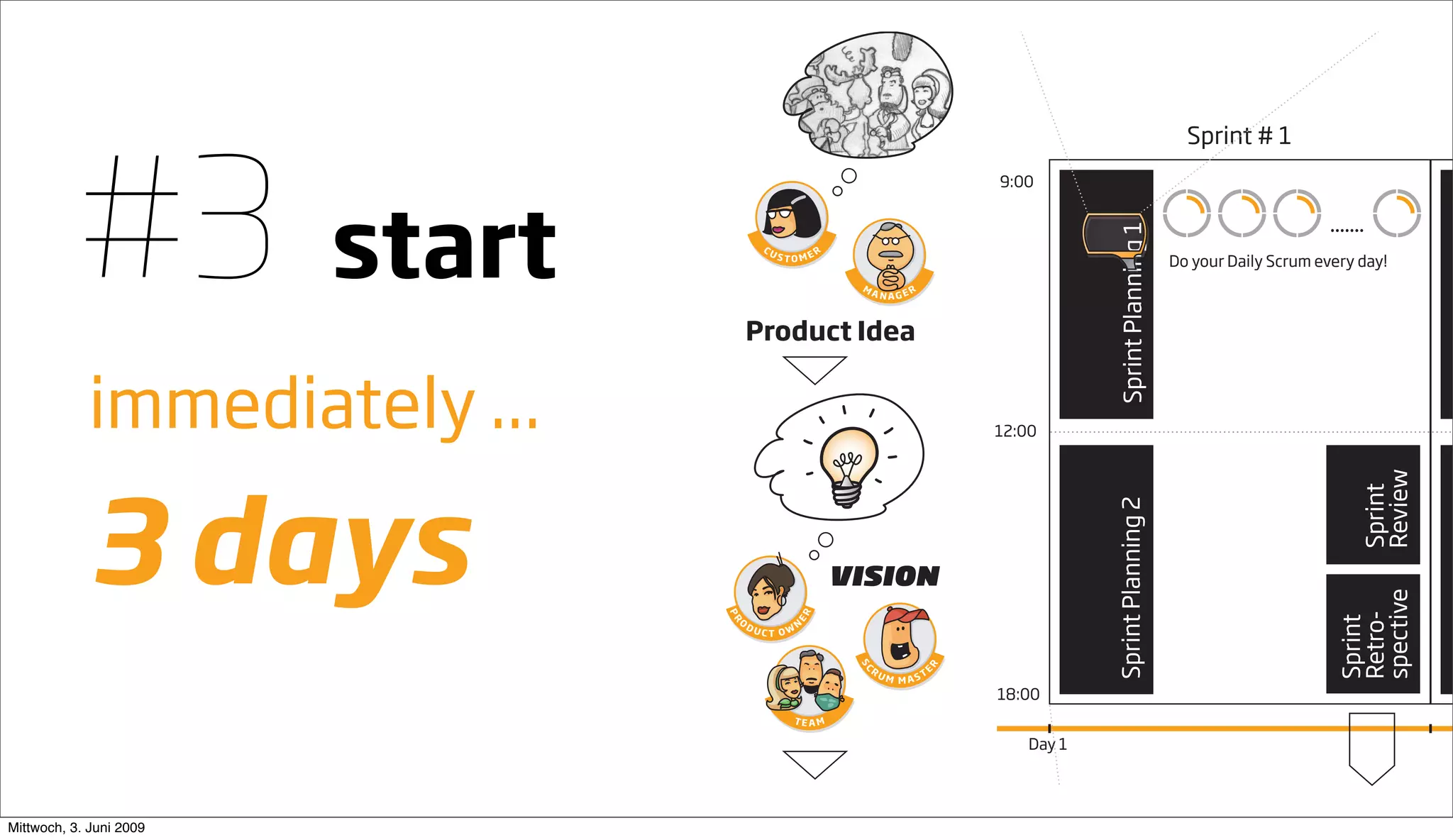 Going Large Staying Small