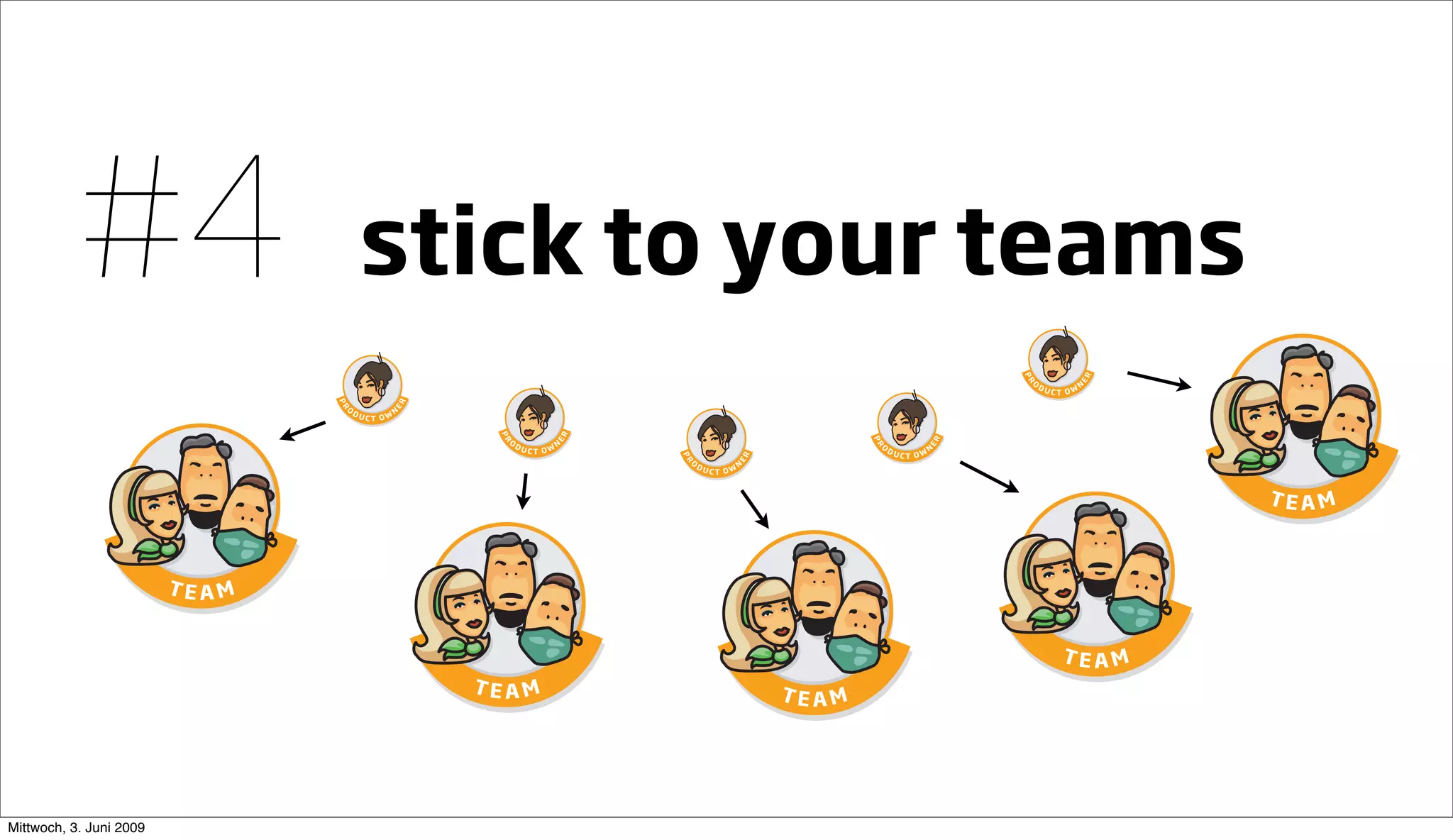 Going Large Staying Small