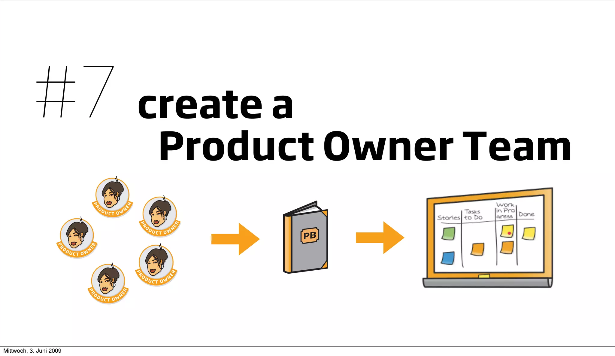 Going Large Staying Small