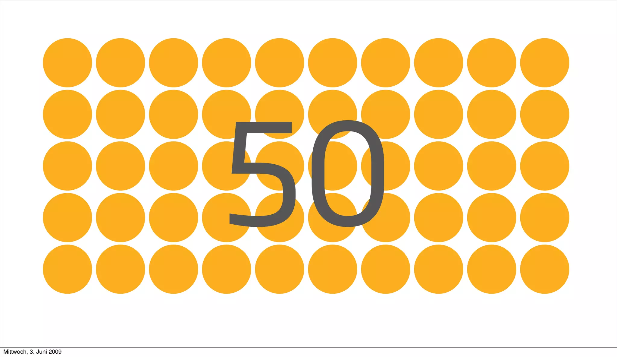 Going Large Staying Small