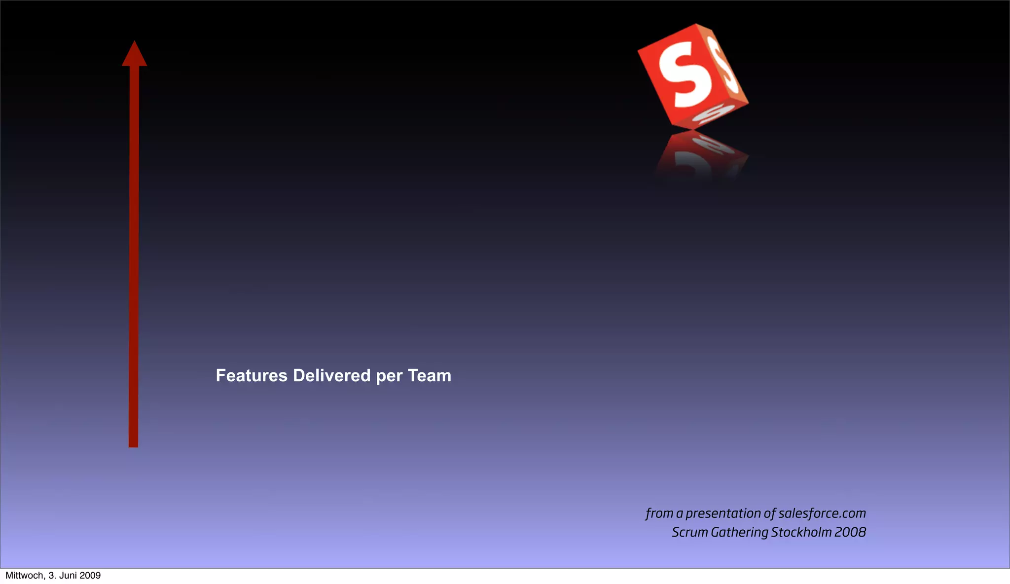 Going Large Staying Small