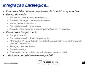 Integração Estratégica...
• Estamos a falar de uma nova forma de “medir” as operações;
• Em vez de medir:
     –   Eficiência da mão-de-obra directa
     –   Taxa de utilização dos equipamentos
     –   Variações aos standards
     –   Cumprimento do orçamento
     –   Taxa de mão-de-obra em comparação com as vendas
• Passamos a ter que medir:
     – Tempos de ciclo
     – Cumprimento do plano de produção
     – “Throughput” [quantidade de trabalho realizado num determinado
       período de tempo]
     – Rotação de inventários
     – Taxa de serviço
     – Custos de cada cadeia de valor [value stream costs]
• ...de forma completamente integrada!!!


 info@profitability.pt                                                  15
 