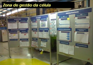 Zona de gestão da célula
                  célula




info@profitability.pt      18
 