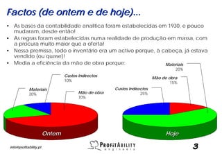 Factos (de ontem e de hoje)...
• As bases da contabilidade analítica foram estabelecidas em 1930, e pouco
  mudaram, desde então!
• As regras foram estabelecidas numa realidade de produção em massa, com
  a procura muito maior que a oferta!
• Nessa premissa, todo o inventário era um activo porque, à cabeça, já estava
  vendido (ou quase)!
• Media a eficiência da mão de obra porque:                  Materiais
                                                                                    20%
                                 Custos Indirectos
                                                                          Mão de obra
                                 10%
                                                                                  15%
             Materiais                                Custos Indirectos
             20%                        Mão de obra                25%
                                        70%




                         Ontem                                                  Hoje

 info@profitability.pt                                                                    3
 