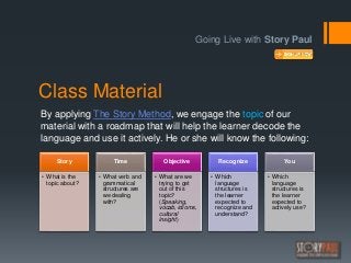 Class Material
By applying The Story Method, we engage the topic of our
material with a roadmap that will help the learner...