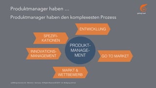 go[ing] mad
addWings Services UG - München - Germany - All Rights Reserved © 2019 - Dr. Wolfgang Schmid
Produktmanager haben …
ENTWICKLUNG
SPEZIFI-
KATIONEN
INNOVATIONS-
MANAGEMENT
MARKT &
WETTBEWERB
GO TO MARKET
PRODUKT-
MANAGE-
MENT
Produktmanager haben den komplexesten Prozess
 