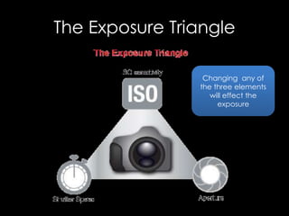 The Exposure Triangle
Changing any of
the three elements
will effect the
exposure
 