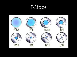F-Stops
 