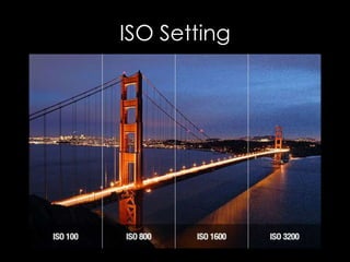 ISO Setting
 