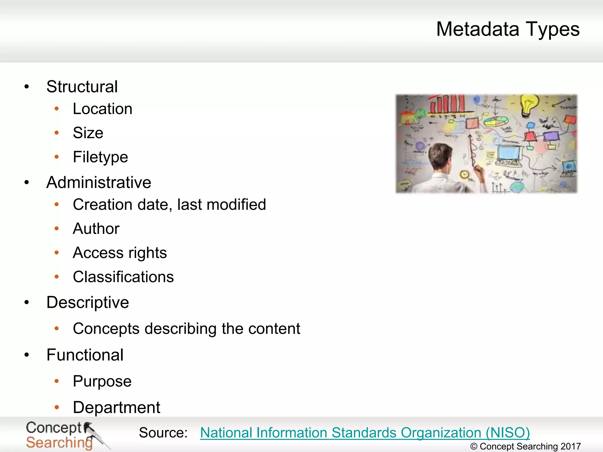 © Concept Searching 2017
Metadata Types
• Structural
• Location
• Size
• Filetype
• Administrative
• Creation date, last modified
• Author
• Access rights
• Classifications
• Descriptive
• Concepts describing the content
• Functional
• Purpose
• Department
Source: National Information Standards Organization (NISO)
 
