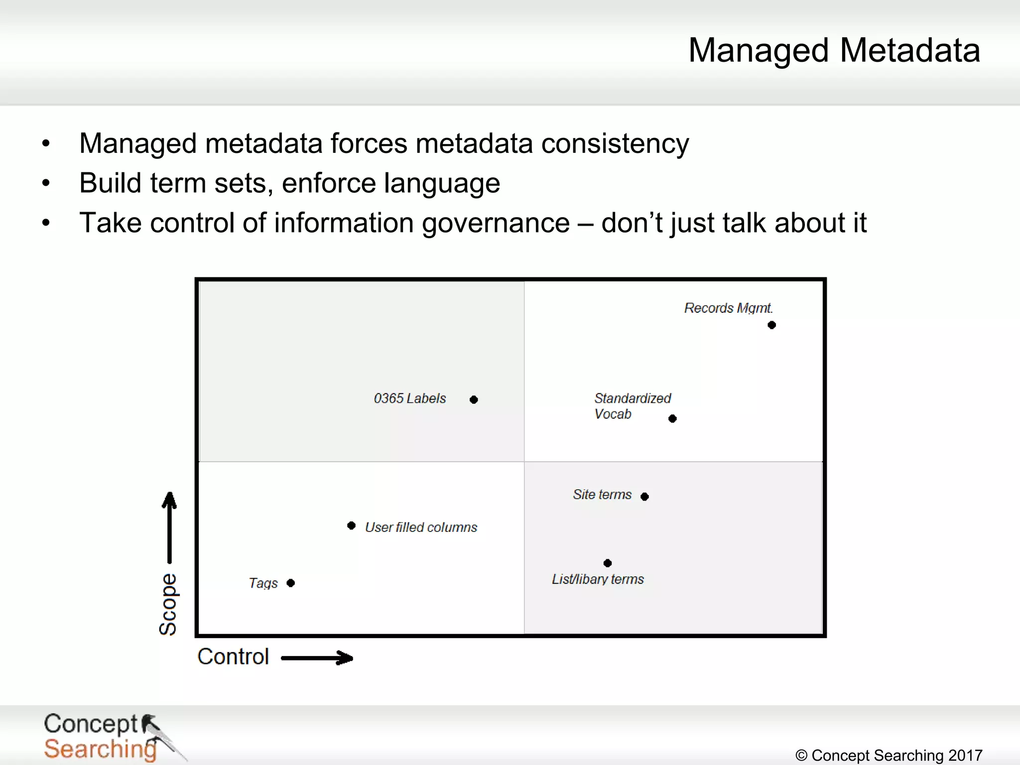 © Concept Searching 2017
Managed Metadata
• Managed metadata forces metadata consistency
• Build term sets, enforce language
• Take control of information governance – don’t just talk about it
 