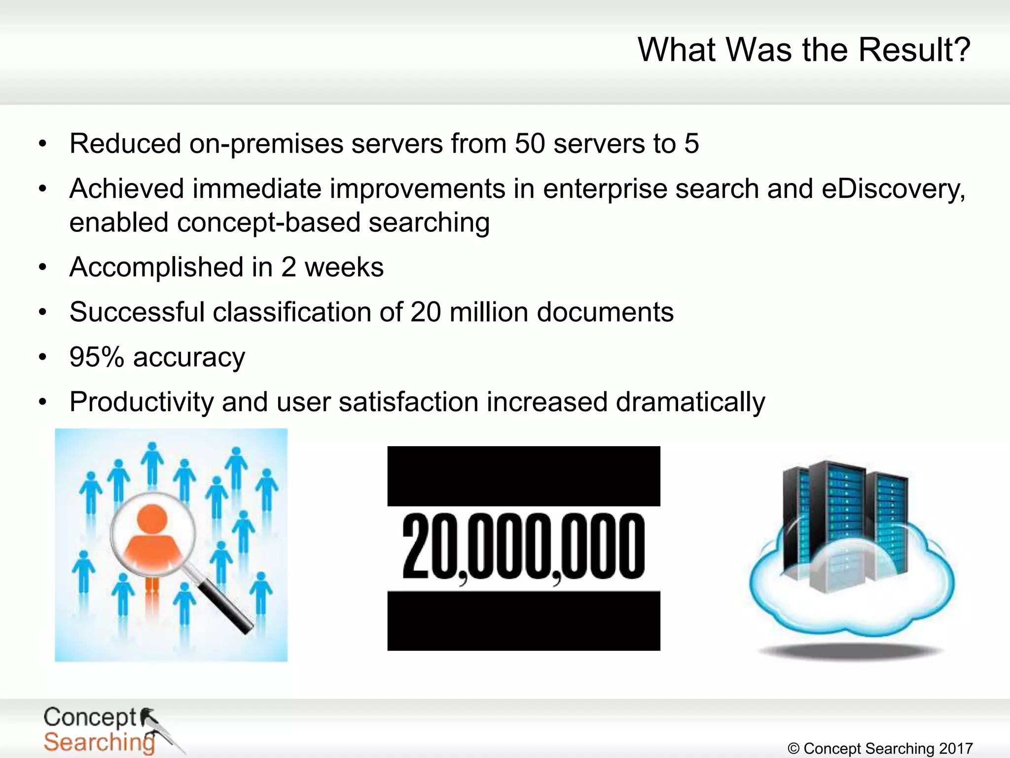 © Concept Searching 2017
What Was the Result?
• Reduced on-premises servers from 50 servers to 5
• Achieved immediate improvements in enterprise search and eDiscovery,
enabled concept-based searching
• Accomplished in 2 weeks
• Successful classification of 20 million documents
• 95% accuracy
• Productivity and user satisfaction increased dramatically
 