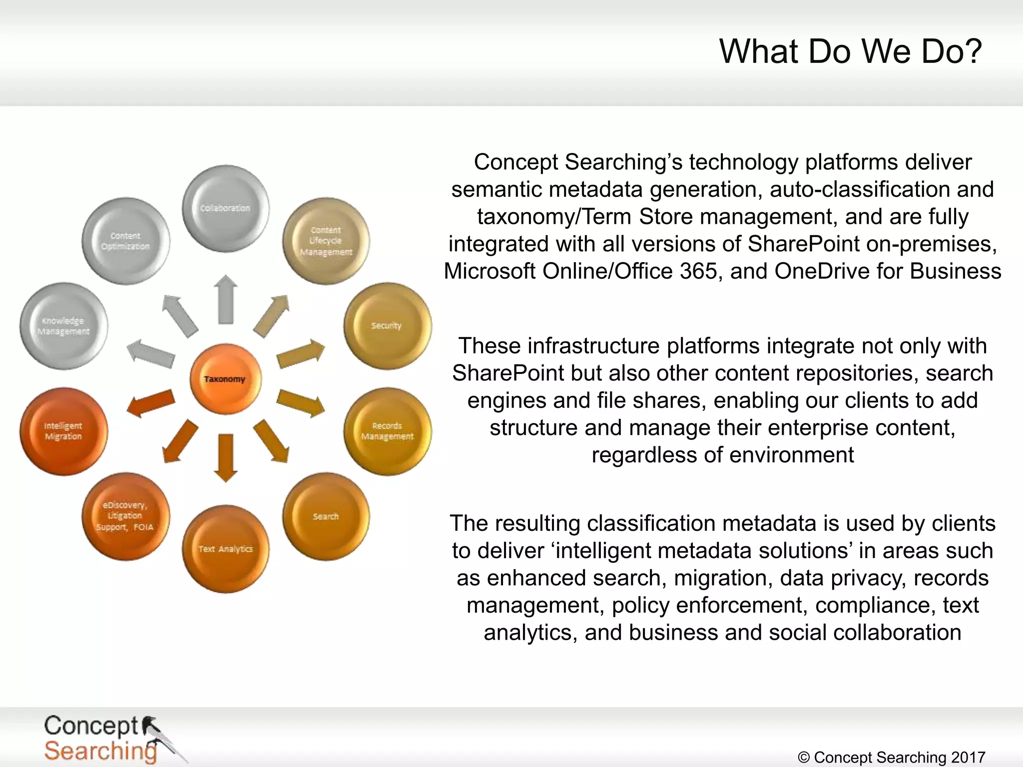 © Concept Searching 2017
Concept Searching’s technology platforms deliver
semantic metadata generation, auto-classification and
taxonomy/Term Store management, and are fully
integrated with all versions of SharePoint on-premises,
Microsoft Online/Office 365, and OneDrive for Business
What Do We Do?
These infrastructure platforms integrate not only with
SharePoint but also other content repositories, search
engines and file shares, enabling our clients to add
structure and manage their enterprise content,
regardless of environment
The resulting classification metadata is used by clients
to deliver ‘intelligent metadata solutions’ in areas such
as enhanced search, migration, data privacy, records
management, policy enforcement, compliance, text
analytics, and business and social collaboration
 