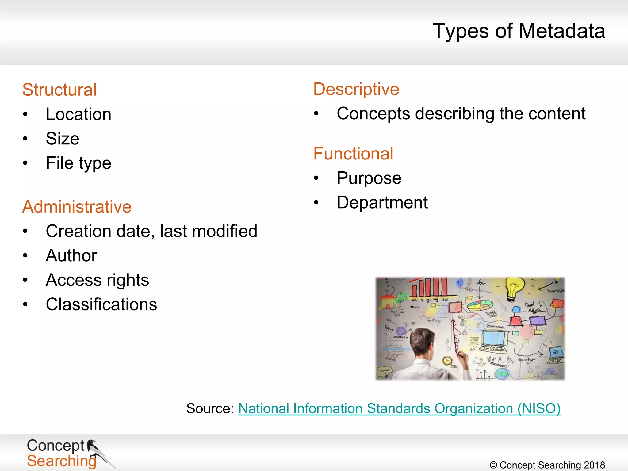 © Concept Searching 2018
Types of Metadata
Structural
• Location
• Size
• File type
Administrative
• Creation date, last modified
• Author
• Access rights
• Classifications
Descriptive
• Concepts describing the content
Functional
• Purpose
• Department
Source: National Information Standards Organization (NISO)
 