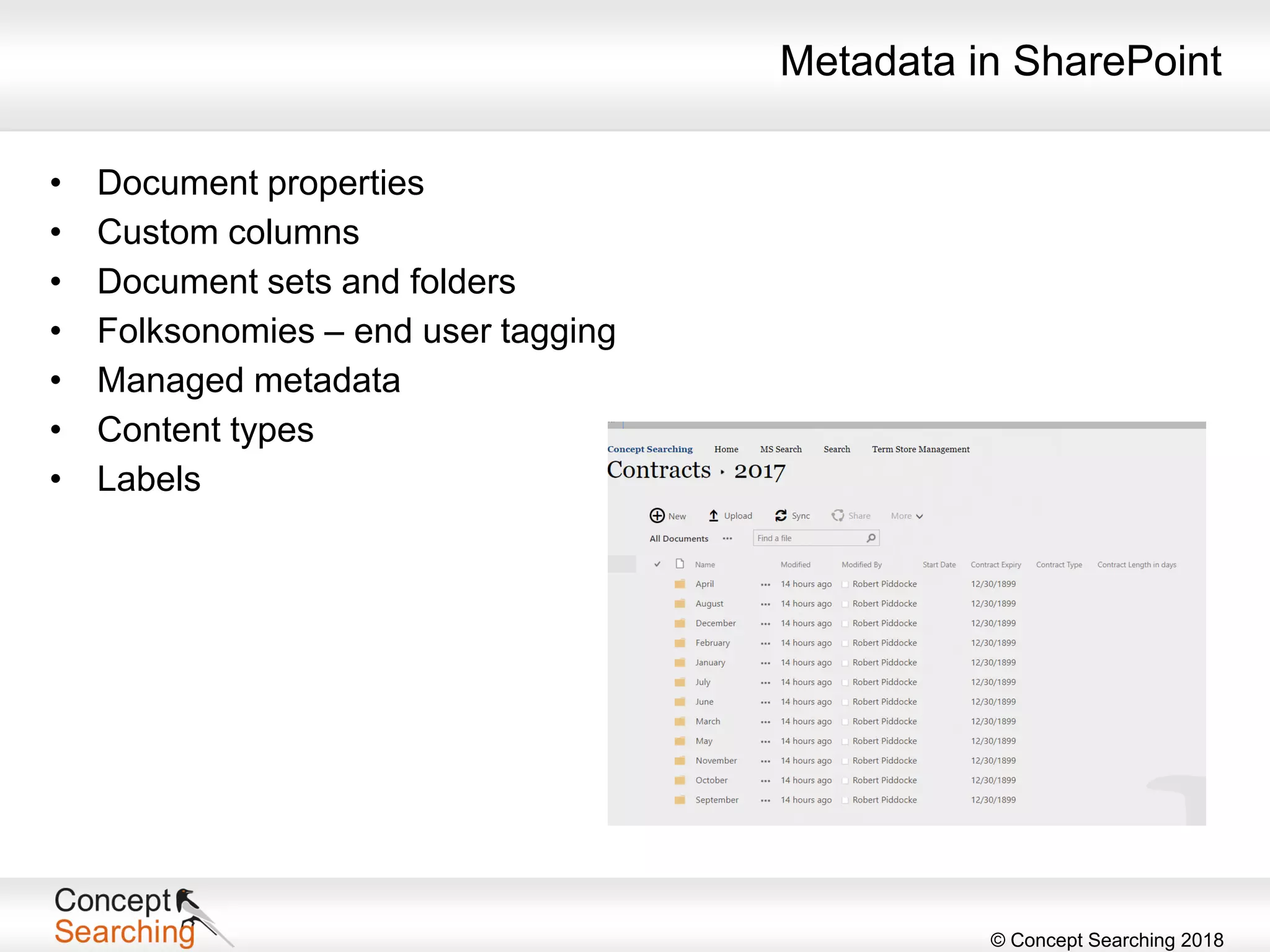 © Concept Searching 2018
Metadata in SharePoint
• Document properties
• Custom columns
• Document sets and folders
• Folksonomies – end user tagging
• Managed metadata
• Content types
• Labels
 