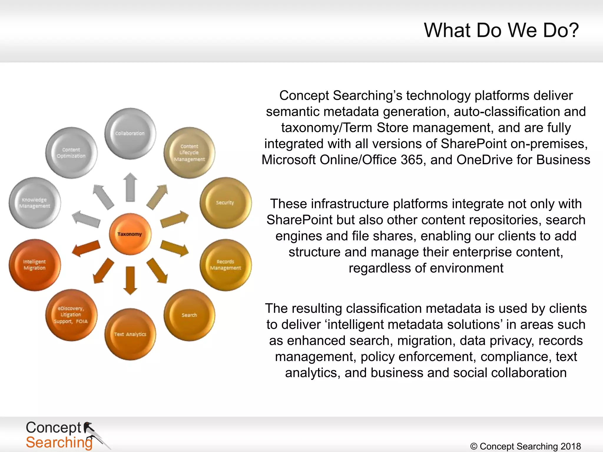 © Concept Searching 2018
Concept Searching’s technology platforms deliver
semantic metadata generation, auto-classification and
taxonomy/Term Store management, and are fully
integrated with all versions of SharePoint on-premises,
Microsoft Online/Office 365, and OneDrive for Business
What Do We Do?
These infrastructure platforms integrate not only with
SharePoint but also other content repositories, search
engines and file shares, enabling our clients to add
structure and manage their enterprise content,
regardless of environment
The resulting classification metadata is used by clients
to deliver ‘intelligent metadata solutions’ in areas such
as enhanced search, migration, data privacy, records
management, policy enforcement, compliance, text
analytics, and business and social collaboration
 