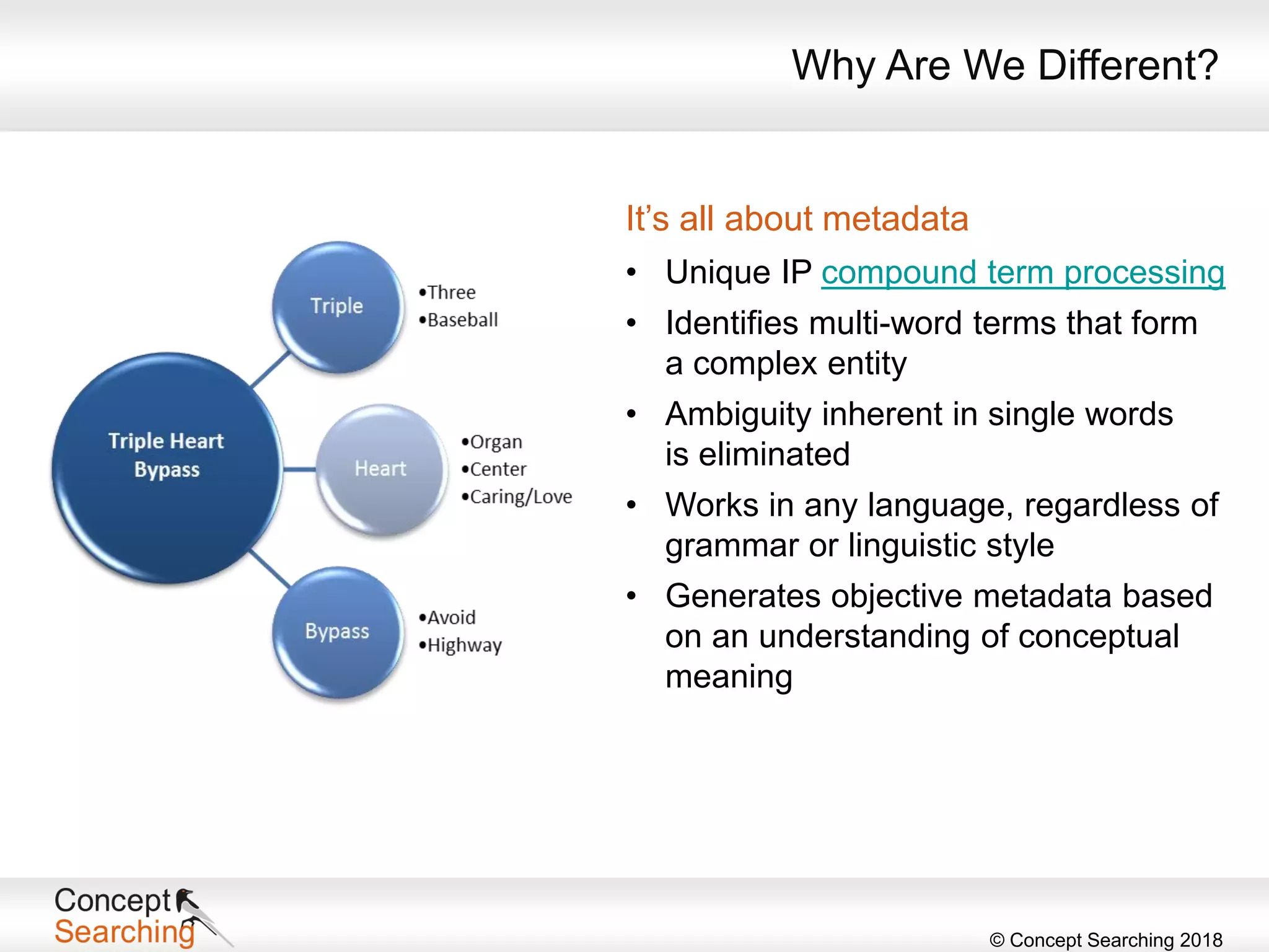 © Concept Searching 2018
Why Are We Different?
It’s all about metadata
• Unique IP compound term processing
• Identifies multi-word terms that form
a complex entity
• Ambiguity inherent in single words
is eliminated
• Works in any language, regardless of
grammar or linguistic style
• Generates objective metadata based
on an understanding of conceptual
meaning
 