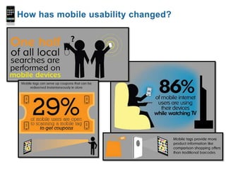 How has mobile usability changed?<br />