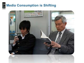 Media Consumption is Shifting<br />