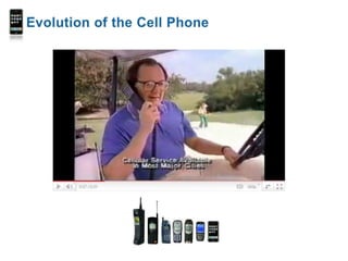 Evolution of the Cell Phone<br />