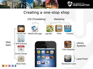 Creating a one-stop shop
                         CIS (Timetabling)             Marketing




        Course info      Mobile web page   Jpg files     Flickr        Youtube



Web                                                                                   Library
       Staff directory
team                                                                                  Systems
                                                                  Talis integration

       Events listings


                                                                                      LearnTech

        News feeds                                                Blackboard Learn
 