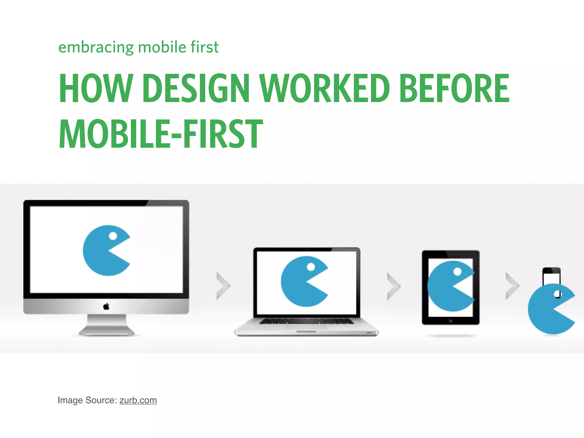 HOW DESIGN WORKED BEFORE
MOBILE-FIRST
Image Source: zurb.com
embracing mobile first
 