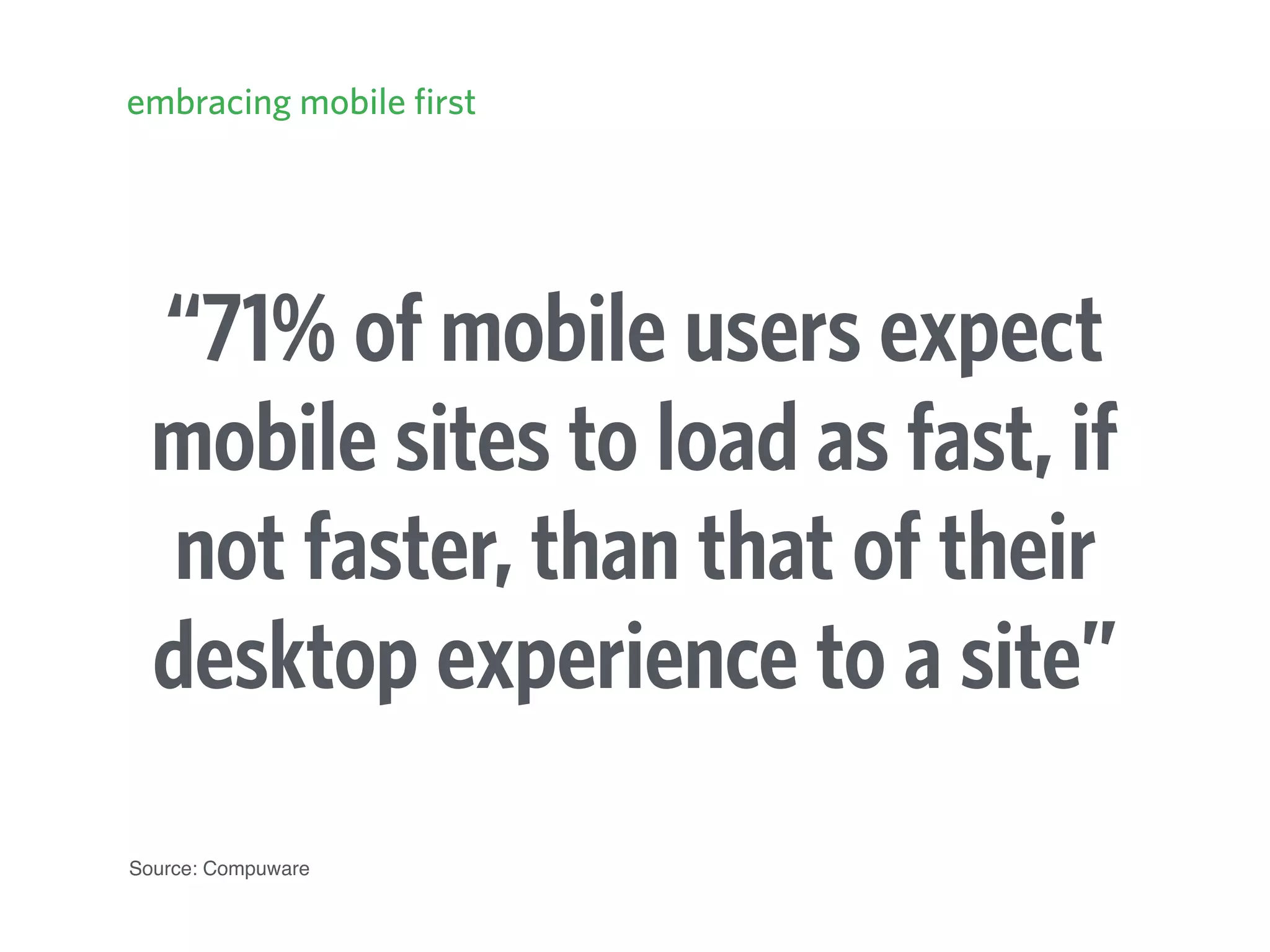“71% of mobile users expect
mobile sites to load as fast, if
not faster, than that of their
desktop experience to a site”
Source: Compuware
embracing mobile first
 