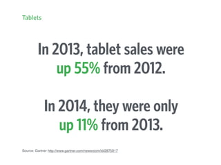 In 2013, tablet sales were  
up 55% from 2012.
In 2014, they were only  
up 11% from 2013.
Source: Gartner http://www.gartner.com/newsroom/id/2875017
Tablets
 