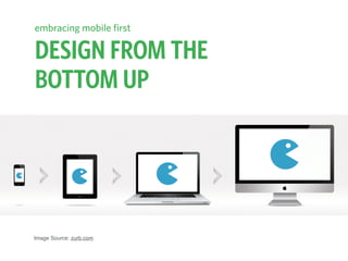 DESIGN FROM THE  
BOTTOM UP
Image Source: zurb.com
embracing mobile first
 