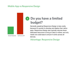 Mobile App vs Responsive Design
Do you have a limited
budget?
Advantage: Responsive Design
4
Generally speaking Responsive Design is less costly
because it’s quicker to develop and deploy than native
apps. Responsive Design also typically requires fewer
dedicated resources to bring an idea to marker, and only
needs one code base to ensure it works across all
devices.
NATIVE APPRESPONSIVE
 