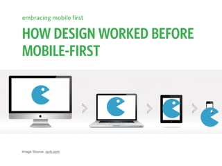 Going Mobile First: a future-friendly approach to digital product design