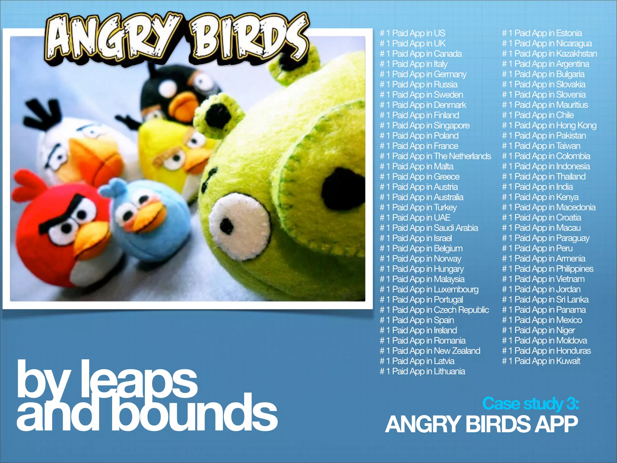 # 1 Paid App in US                # 1 Paid App in Estonia
             # 1 Paid App in UK                # 1 Paid App in Nicaragua
             # 1 Paid App in Canada            # 1 Paid App in Kazakhstan
             # 1 Paid App in Italy             # 1 Paid App in Argentina
             # 1 Paid App in Germany           # 1 Paid App in Bulgaria
             # 1 Paid App in Russia            # 1 Paid App in Slovakia
             # 1 Paid App in Sweden            # 1 Paid App in Slovenia
             # 1 Paid App in Denmark           # 1 Paid App in Mauritius
             # 1 Paid App in Finland           # 1 Paid App in Chile
             # 1 Paid App in Singapore         # 1 Paid App in Hong Kong
             # 1 Paid App in Poland            # 1 Paid App in Pakistan
             # 1 Paid App in France            # 1 Paid App in Taiwan
             # 1 Paid App in The Netherlands   # 1 Paid App in Colombia
             # 1 Paid App in Malta             # 1 Paid App in Indonesia
             # 1 Paid App in Greece            # 1 Paid App in Thailand
             # 1 Paid App in Austria           # 1 Paid App in India
             # 1 Paid App in Australia         # 1 Paid App in Kenya
             # 1 Paid App in Turkey            # 1 Paid App in Macedonia
             # 1 Paid App in UAE               # 1 Paid App in Croatia
             # 1 Paid App in Saudi Arabia      # 1 Paid App in Macau
             # 1 Paid App in Israel            # 1 Paid App in Paraguay
             # 1 Paid App in Belgium           # 1 Paid App in Peru
             # 1 Paid App in Norway            # 1 Paid App in Armenia
             # 1 Paid App in Hungary           # 1 Paid App in Philippines
             # 1 Paid App in Malaysia          # 1 Paid App in Vietnam
             # 1 Paid App in Luxembourg        # 1 Paid App in Jordan
             # 1 Paid App in Portugal          # 1 Paid App in Sri Lanka
             # 1 Paid App in Czech Republic    # 1 Paid App in Panama
             # 1 Paid App in Spain             # 1 Paid App in Mexico
             # 1 Paid App in Ireland           # 1 Paid App in Niger
             # 1 Paid App in Romania           # 1 Paid App in Moldova
             # 1 Paid App in New Zealand       # 1 Paid App in Honduras



by leaps
             # 1 Paid App in Latvia            # 1 Paid App in Kuwait
             # 1 Paid App in Lithuania




and bounds    ANGRY BIRDS APP
                                         Case study 3:
 