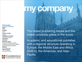 my company
Parent company
University of Cambridge
Status
Active
Founded
1534                                   The oldest publishing house and the
                                       oldest university press in the world.
Country of origin
England
Headquarters location
Cambridge, England
Distribution
Worldwide
Nonﬁction topics                       Academic and educational publisher,
                                       with a regional structure operating in
Science; technology; medicine;
humanities; social sciences; English
language teaching; education
Revenue
213.3 million GBP                      Europe, the Middle East and Africa
                                       (EMEA), the Americas, and Asia-
Ofﬁcial website
www.cambridge.org


                                       Paciﬁc
 